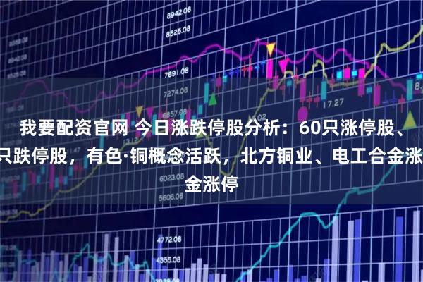 我要配资官网 今日涨跌停股分析：60只涨停股、5只跌停股，有色·铜概念活跃，北方铜业、电工合金涨停